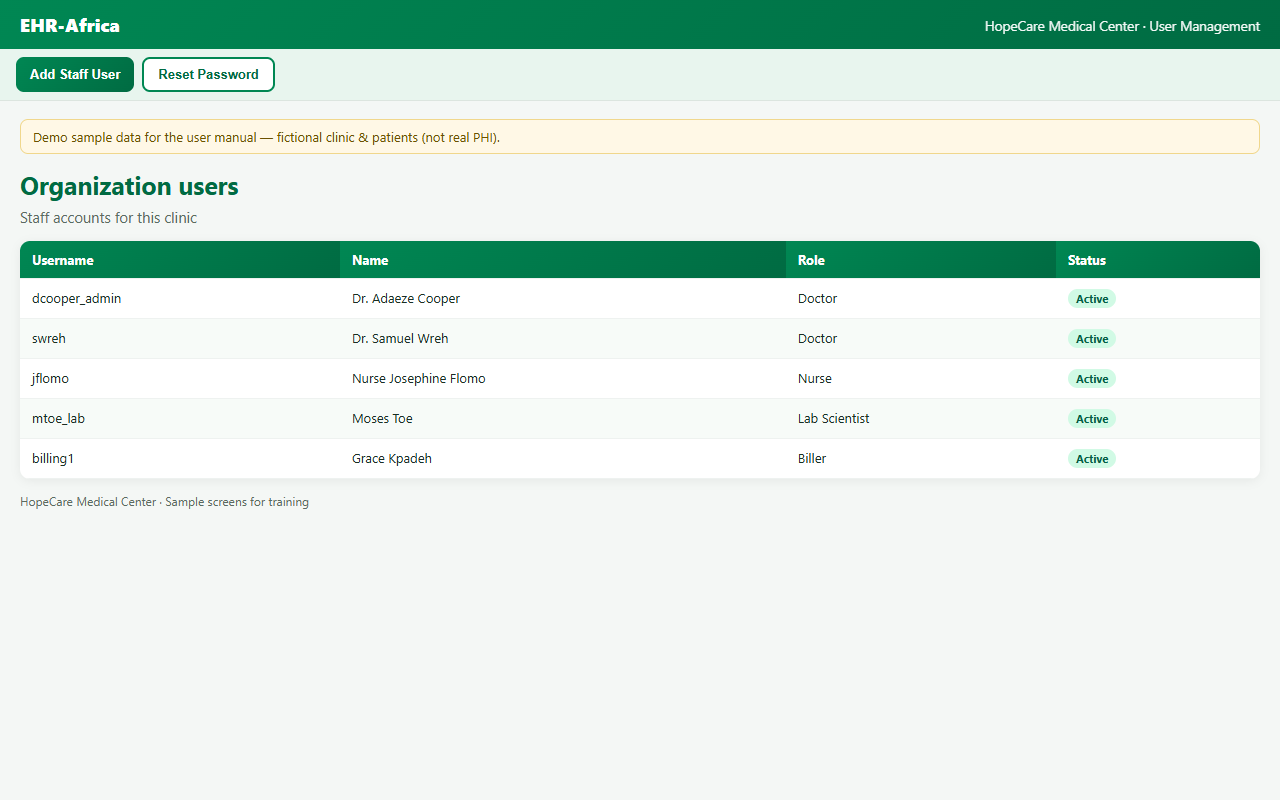 User management